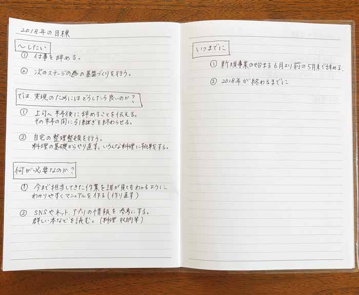 2018年の目標です。達成するために必要なことを手帳に書き出しました。