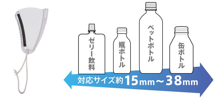 「らくらくオープナー ミニ」 680円+税