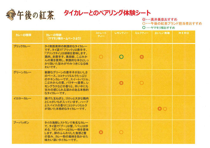 タップで拡大