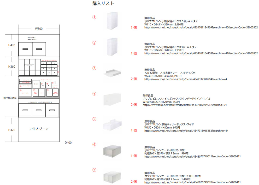 洗面所下の収納プラン。消耗品のストックを収納する場所&大きめの季節家電を収納する場所がほしいとのご依頼でした