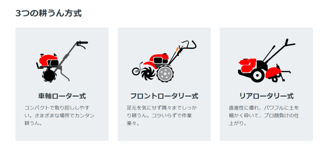 耕うん機の選び方(写真:Honda Webサイトより)