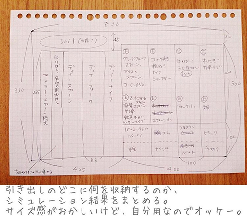 やっぱりこっちがいいかも? などとこの上にぐちゃぐちゃ書いていきます。