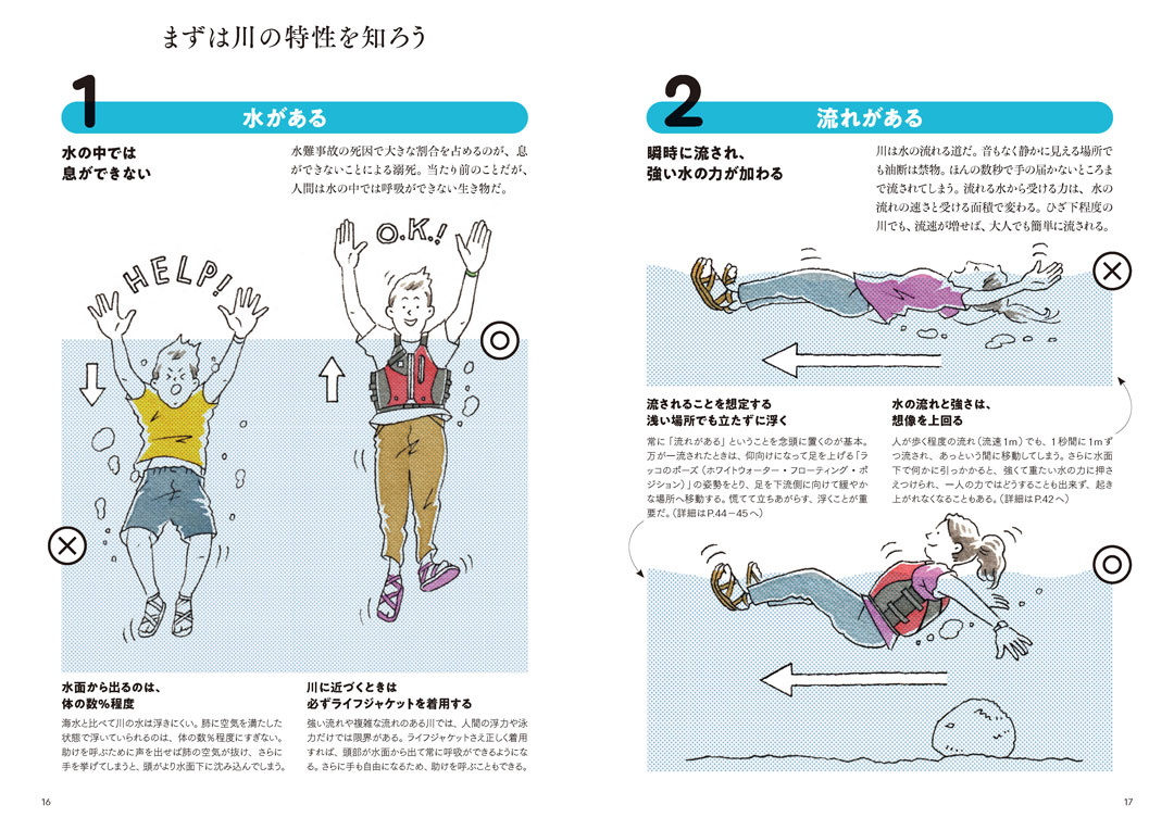 川特有のリスクとは?