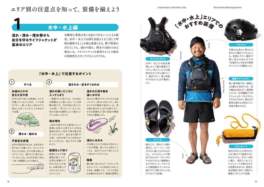 エリア別のおすすめ装備