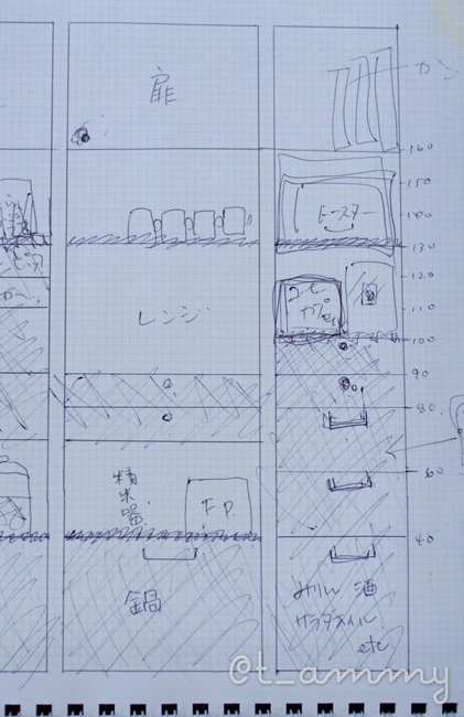 最初のなぐり書きです(笑)設計図。塗りつぶした場所は扉の付く棚です。みりんや醤油を入れる場所はしっかり高さを取っておきました