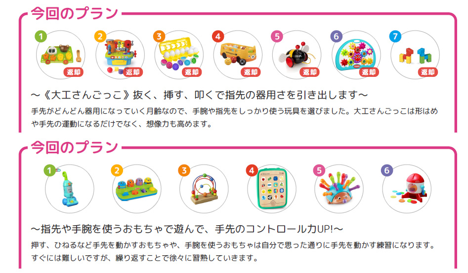 1歳のお子さんがいるご家庭でもこれだけ違います