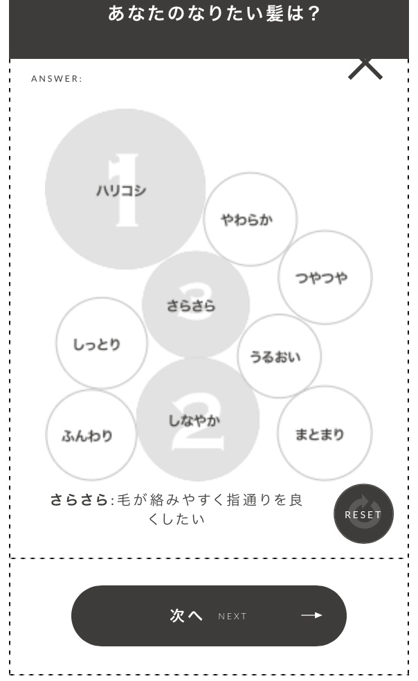 ボリュームとコシがあり、指通りが良い髪への羨望が隠せません