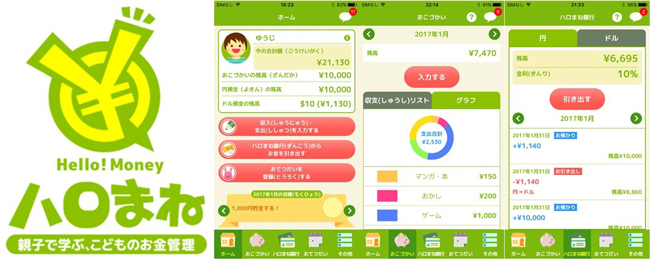 ハロまね~親子で学ぶ、こどものお金管理~